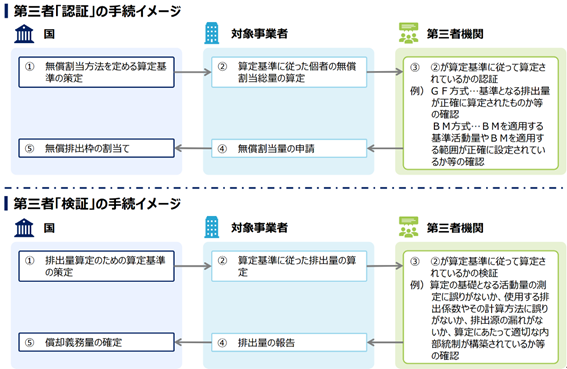 画像1-1