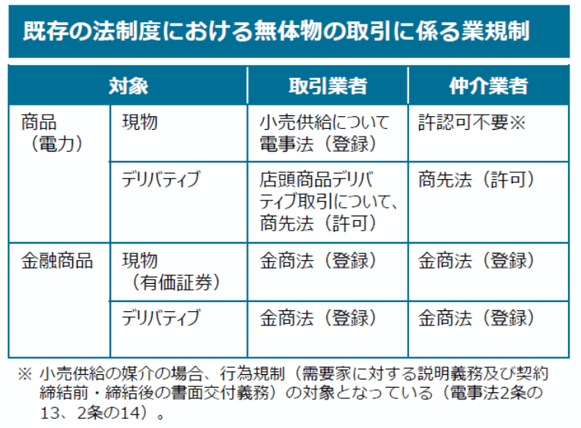 画像1-3